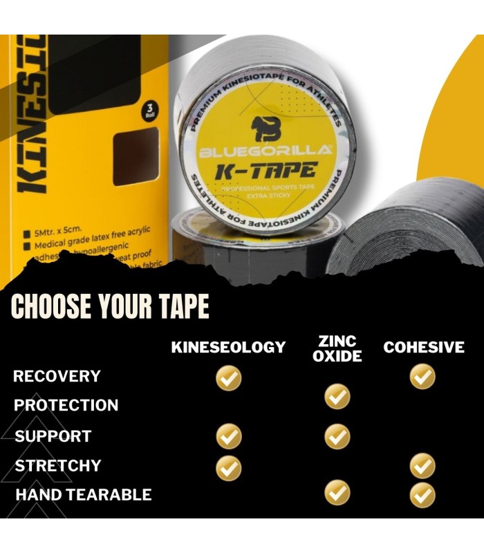 BLUEGORILLA Premium Kinesio tape - vendaje neuromuscular (nivel 3)
